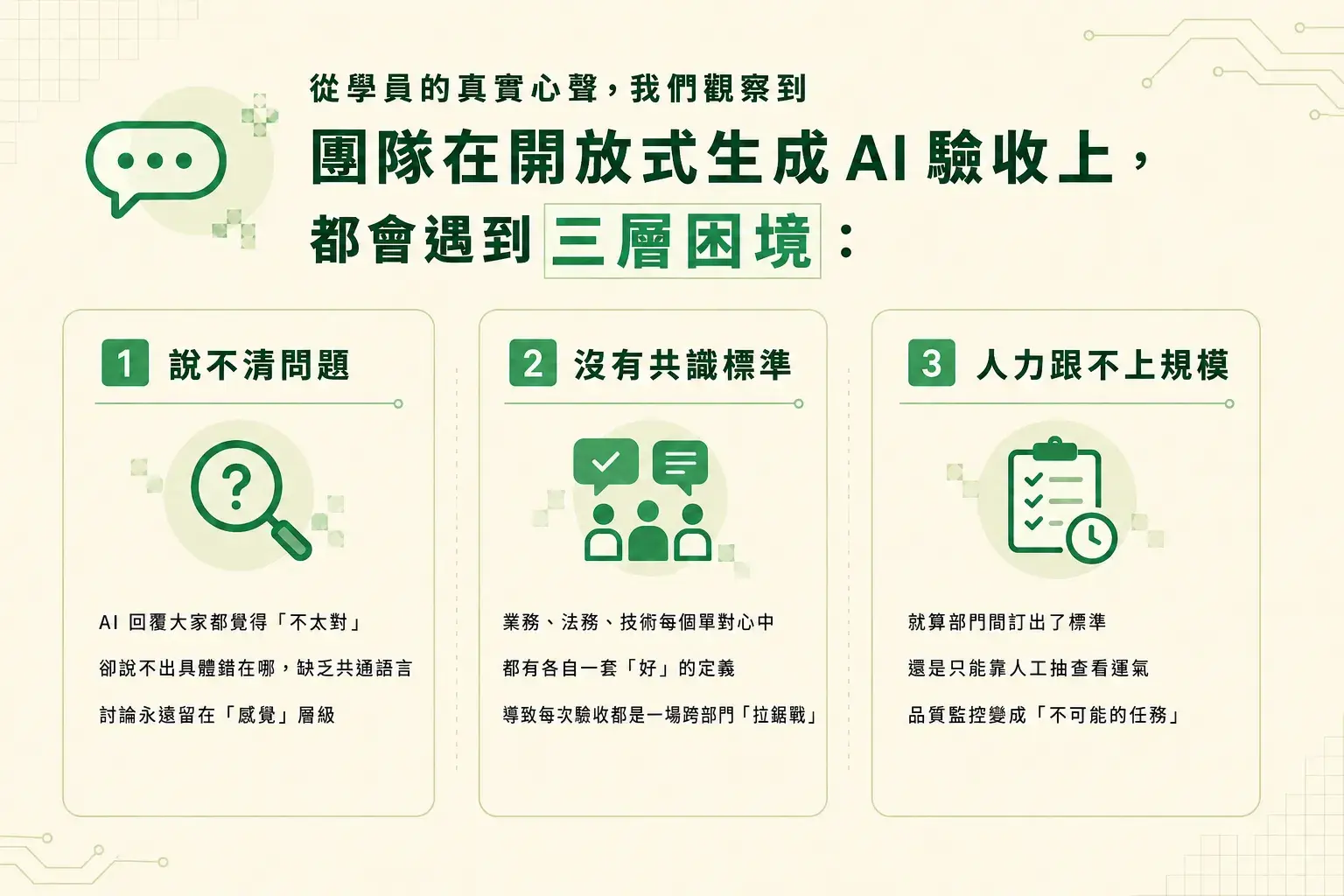 團隊在開放式生成ai驗收上 Cropped