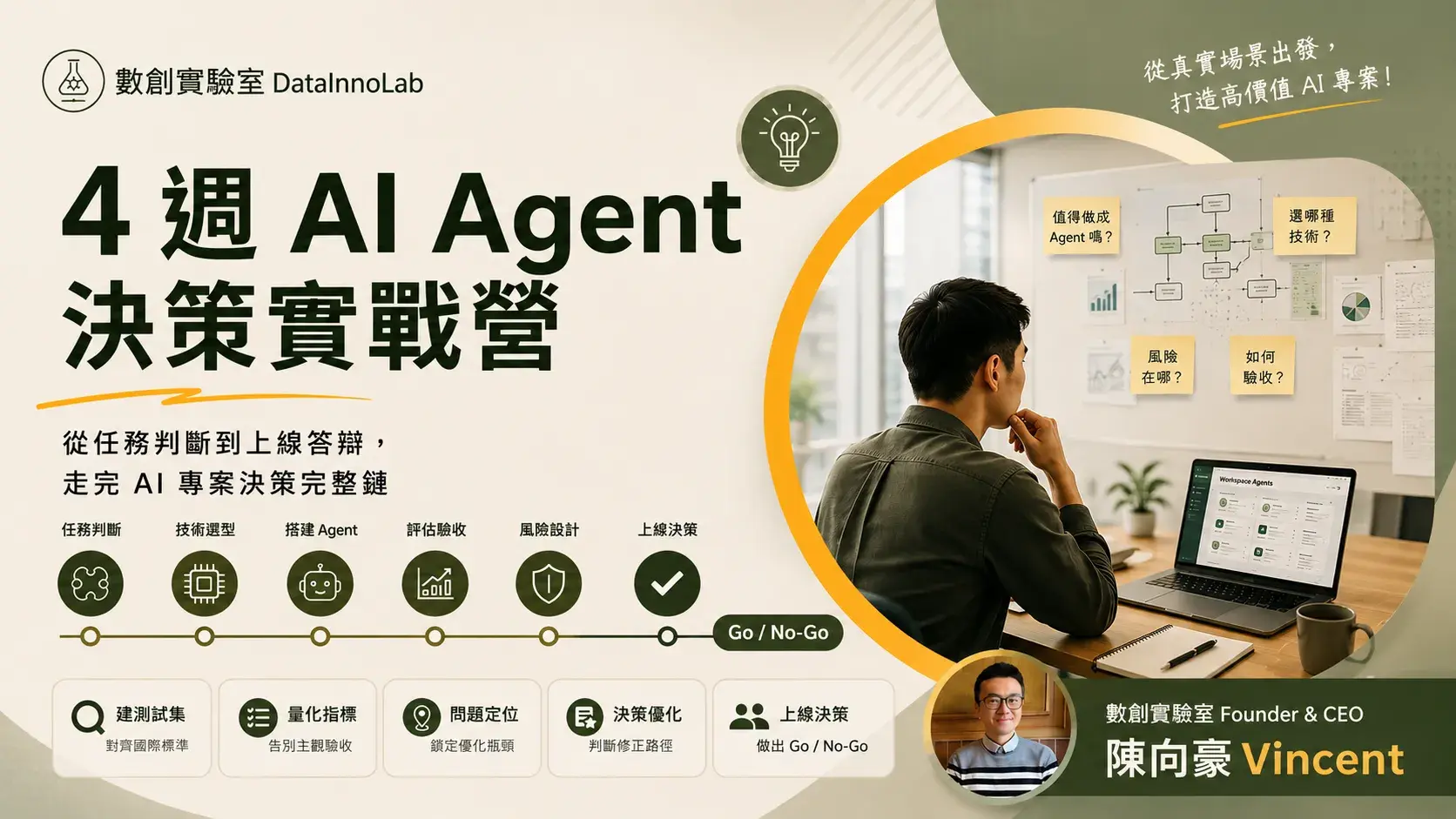 AI Agent決策實戰營｜四週集訓